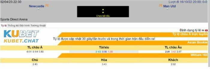 Soi kèo Newcastle United vs Manchester United 2/4 lúc 22h30 4 Tổng chốt soi kèo Newcastle United vs Manchester United 2/4